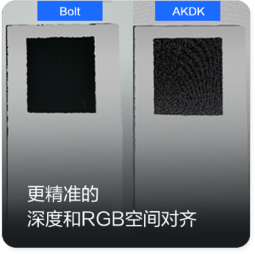 紧凑型设计